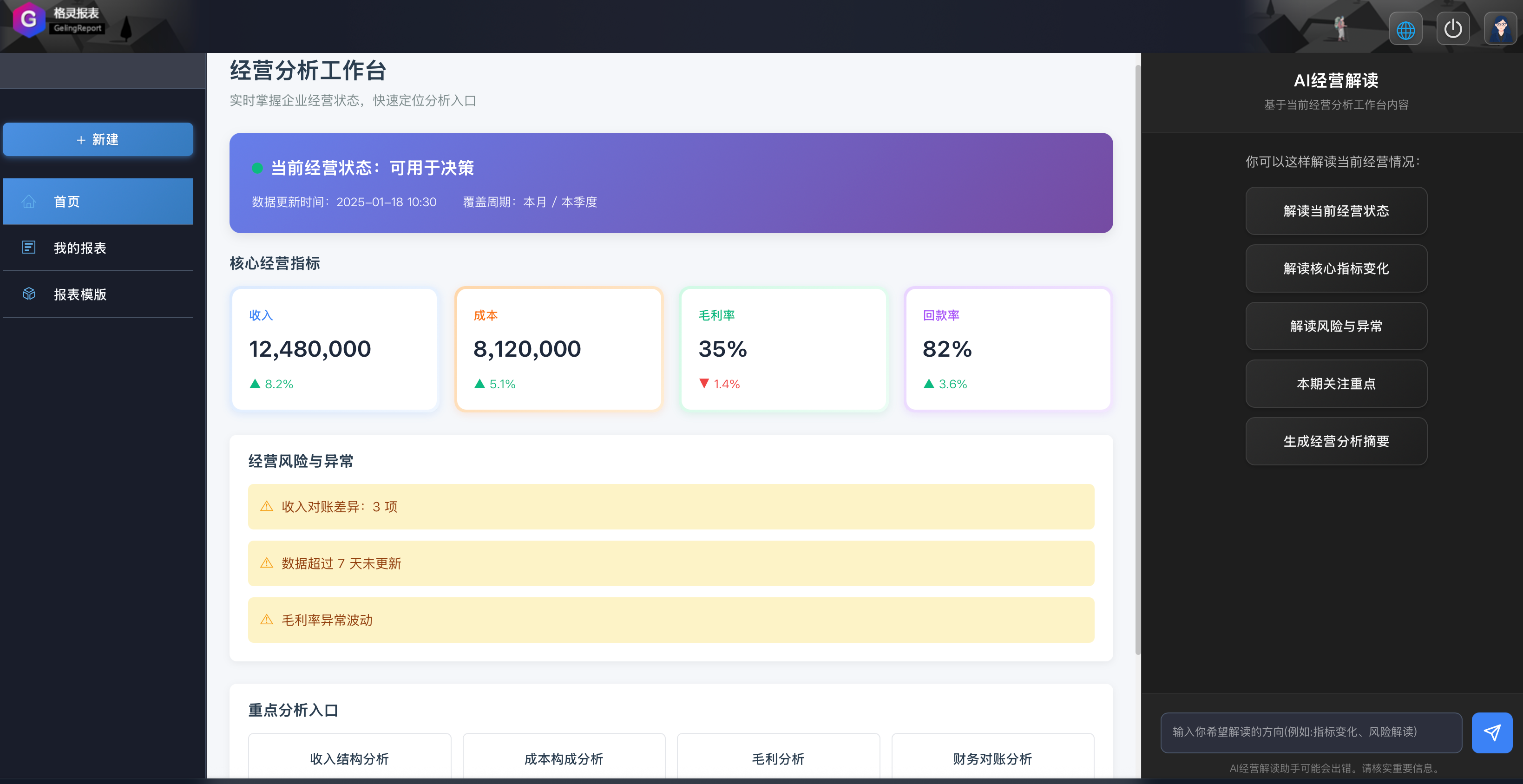 经营分析工作台首页