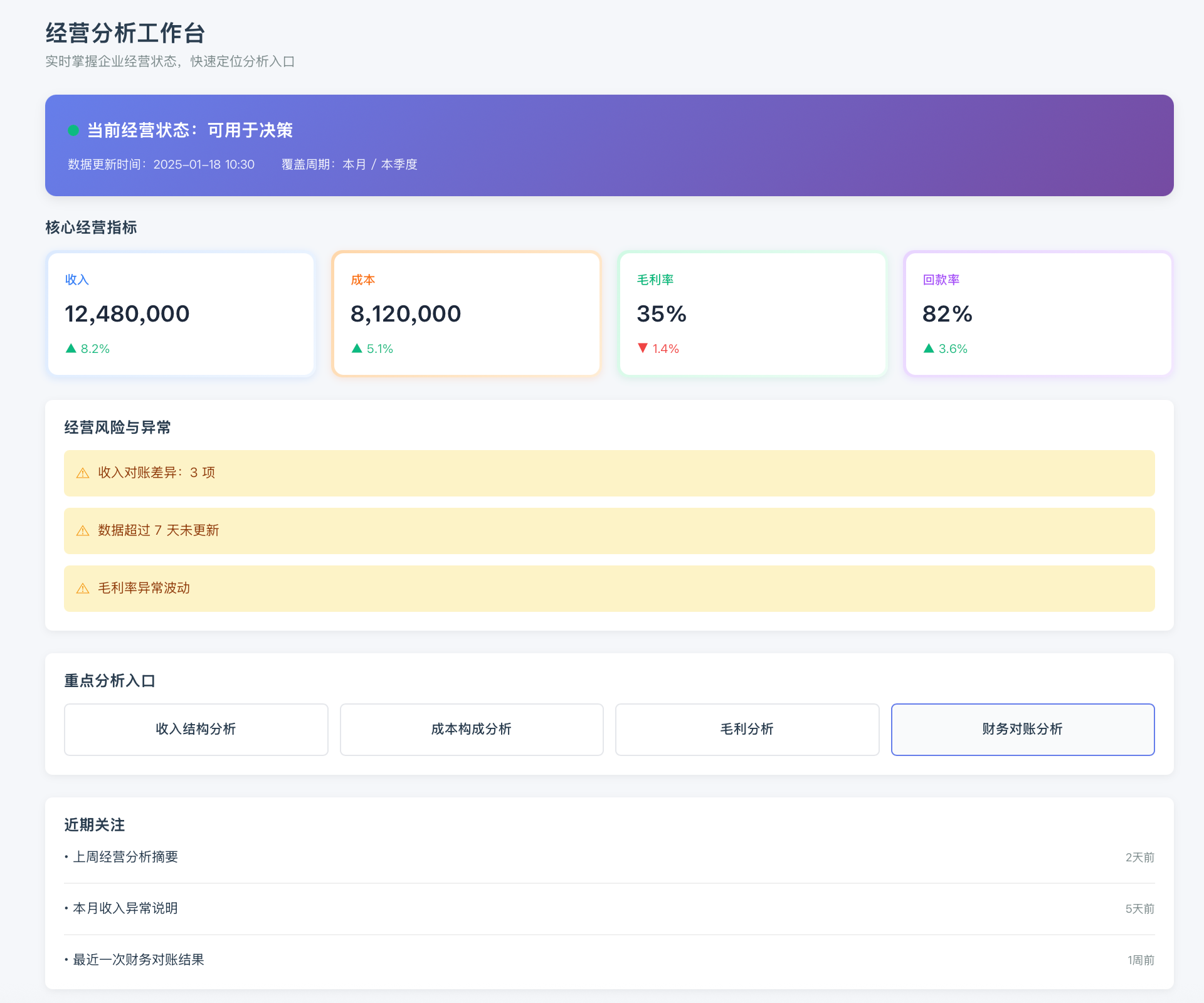 经营分析工作台